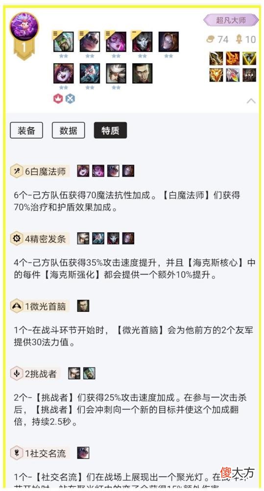 【游戏世界】《云顶之弈》执事羁绊为何沦落到这么惨的地步？