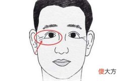 心肠狠毒的男人面相