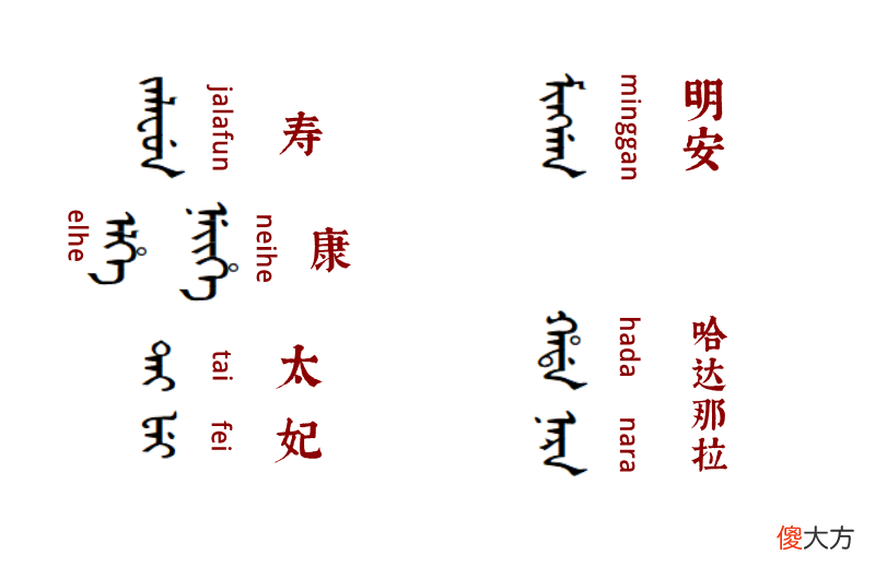【爱历史】盛京古韵绕东陵｜寿康太妃陵