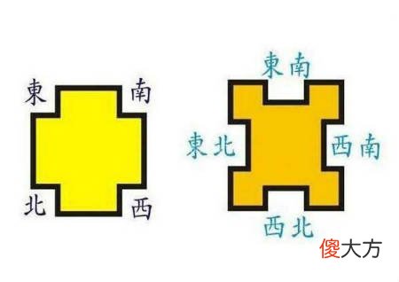 化解 居家房屋缺角风水如何挽救