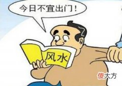 八卦形象风水学高级取象法