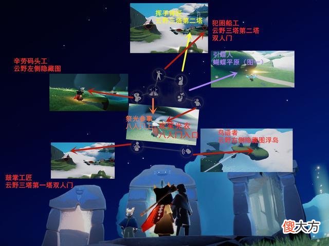 【游戏世界】圣斗士星矢手游：云野八个先祖的位置分布图