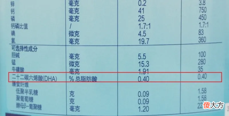 好吸收的奶粉怎么挑 宝宝吸收不好怎么选奶粉