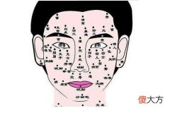 男人眼睛下面有痣说明了什么