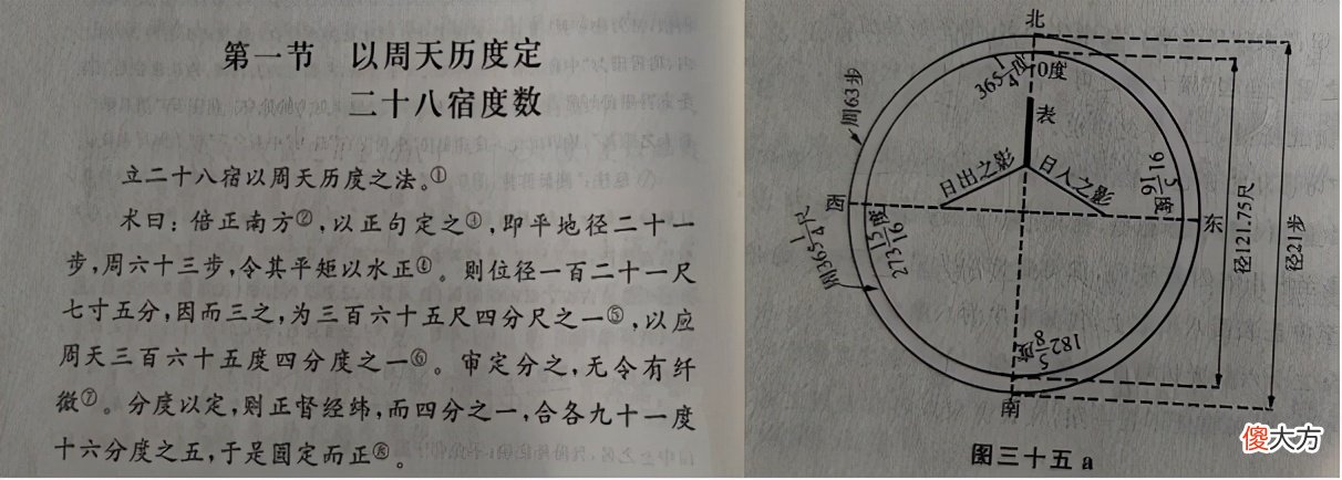 圆周360度和弧度被抢了 360度圆周运动