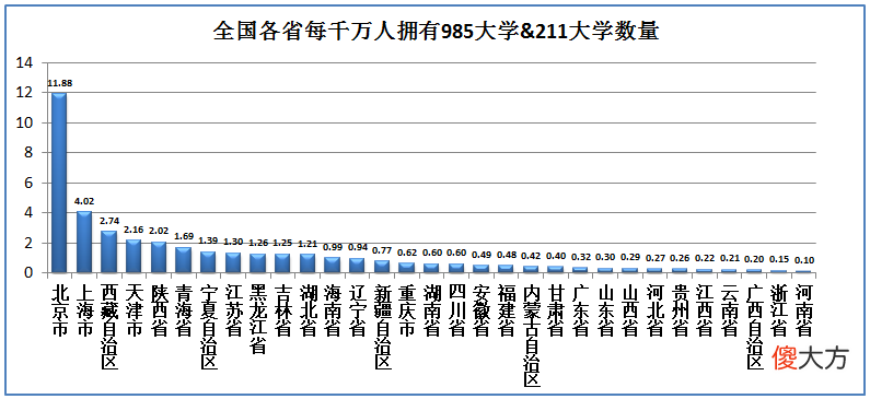 江苏省到底有多强 江苏究竟有多强