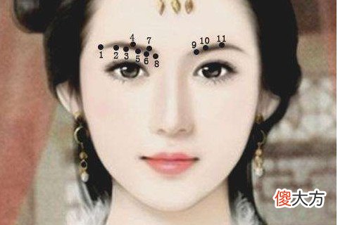女人眉毛有痣代表什么意思