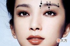 女性眉毛中间有痣代表什么意思