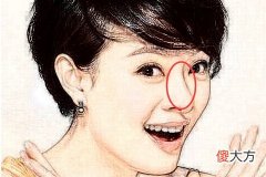 注定会有钱有福气的女人面相
