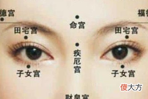 人左右眼角长痣的含义是什么