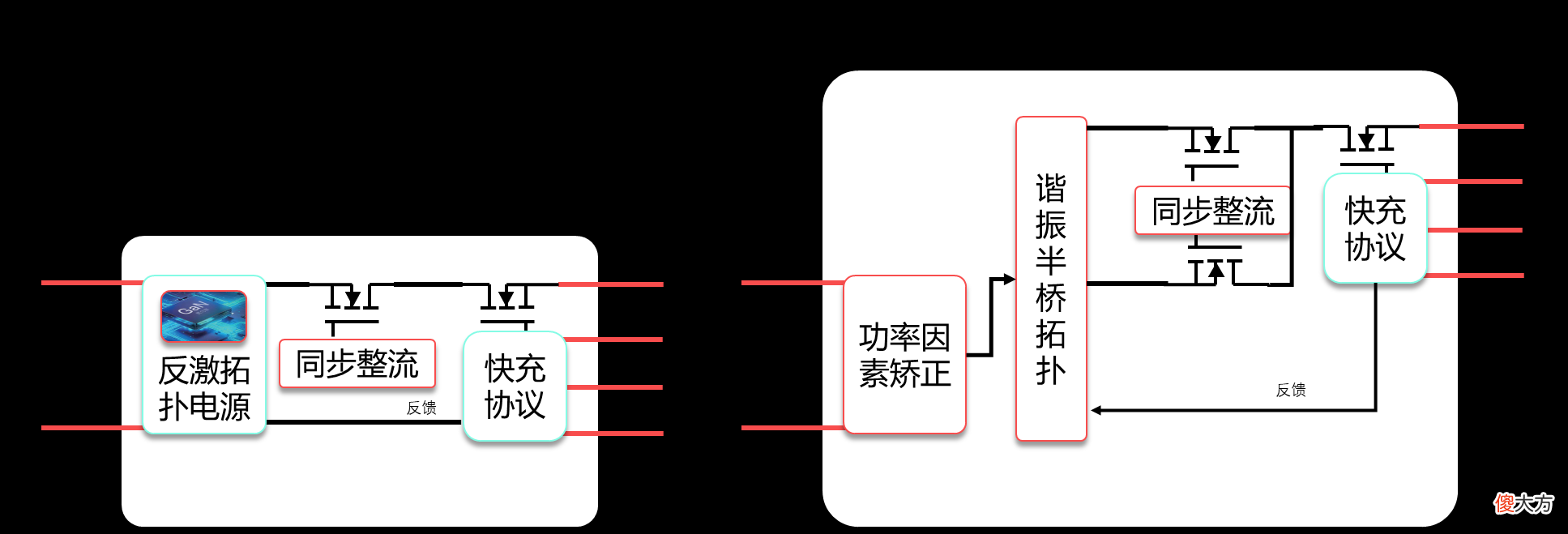 捋一捋手机充电的演变 手机充电口演变