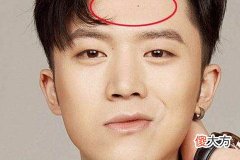 男人嘴大意味着什么