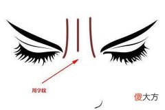 川字纹的女人命运额头有什么影响