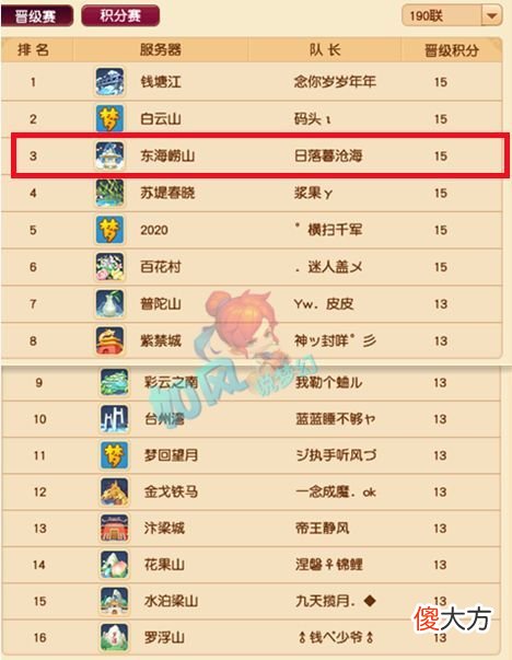 【游戏世界】梦幻西游：服战晋级赛32强出炉，浩文助力东海崂山5连胜！