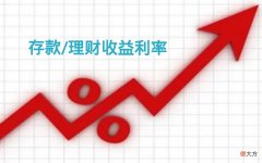 准确的计算贷款利率 贷款利率如何计算