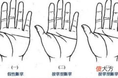 断掌看你的命好不好