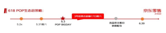 京东商城网上购物app| 京东618活动什么时候开始2022？京东618优惠力度大吗？