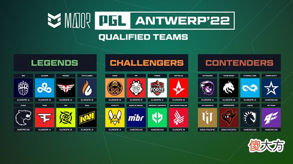CSGO| CSGOmajor2022什么时候开始？2022MAJOR比赛时间赛程表