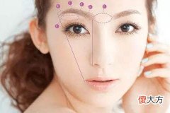 嘴唇薄的女人面相好吗