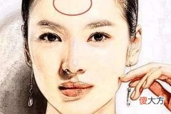 山根低的女人面相好不好