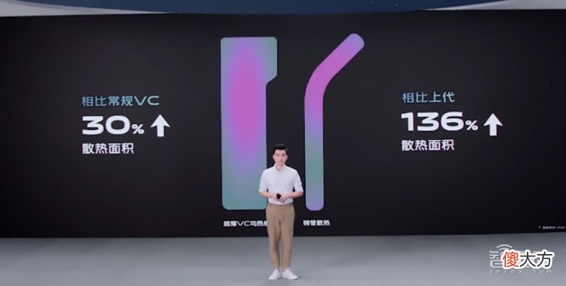 手机正面加俩灯！为了拍照vivo也是拼了，S9首发天玑1100