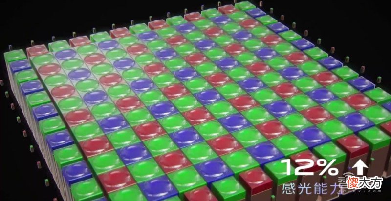 手机正面加俩灯！为了拍照vivo也是拼了，S9首发天玑1100