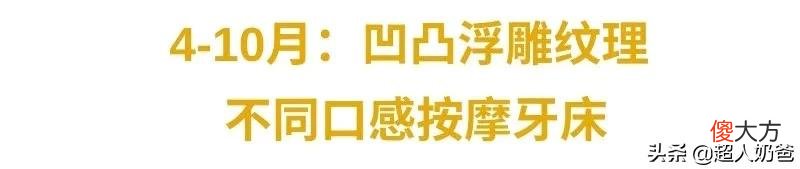 宝宝人手一个的曼哈顿球究竟有什么厉害之处 婴儿曼哈顿手抓球有什么作用