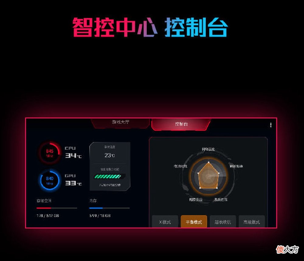 腾讯ROG游戏手机5s发布 腾讯ROG游戏手机5s