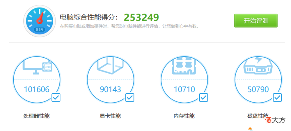 3500元组装性价比电脑 3500元预算组装电脑