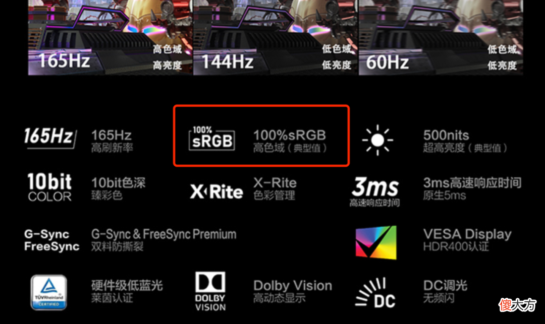 买游戏本只看显卡 买游戏本只看显卡?一不留神就做大怨种