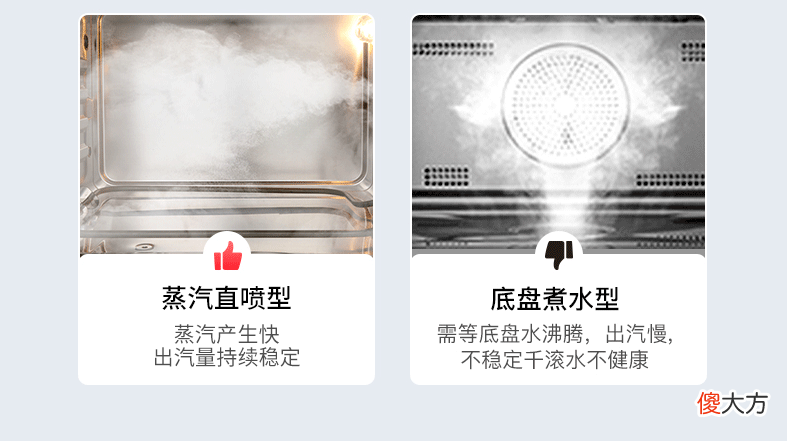 还是蒸烤箱好 烤箱好还是蒸烤箱好?它们的区别在哪里