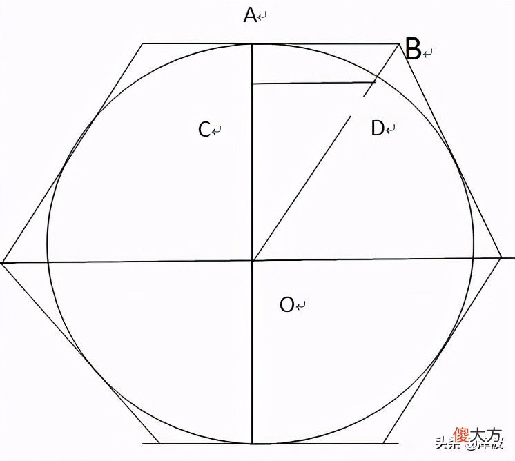 π与数学奇才拉马努金 印度数学奇才拉马努金
