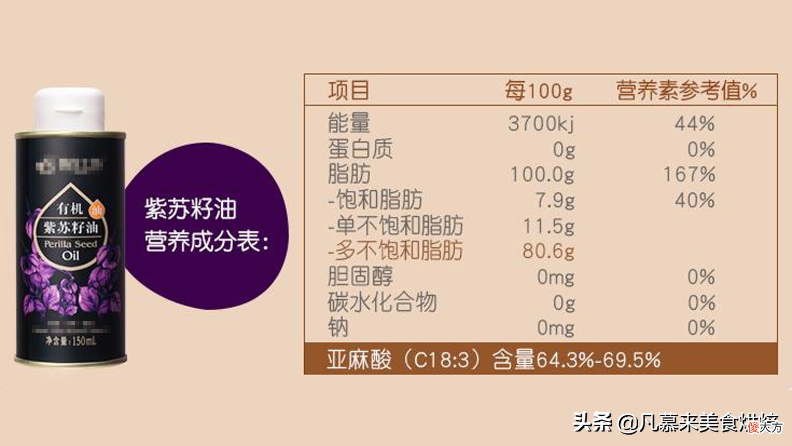 调和油有什么区别 花生油与调和油有什么区别