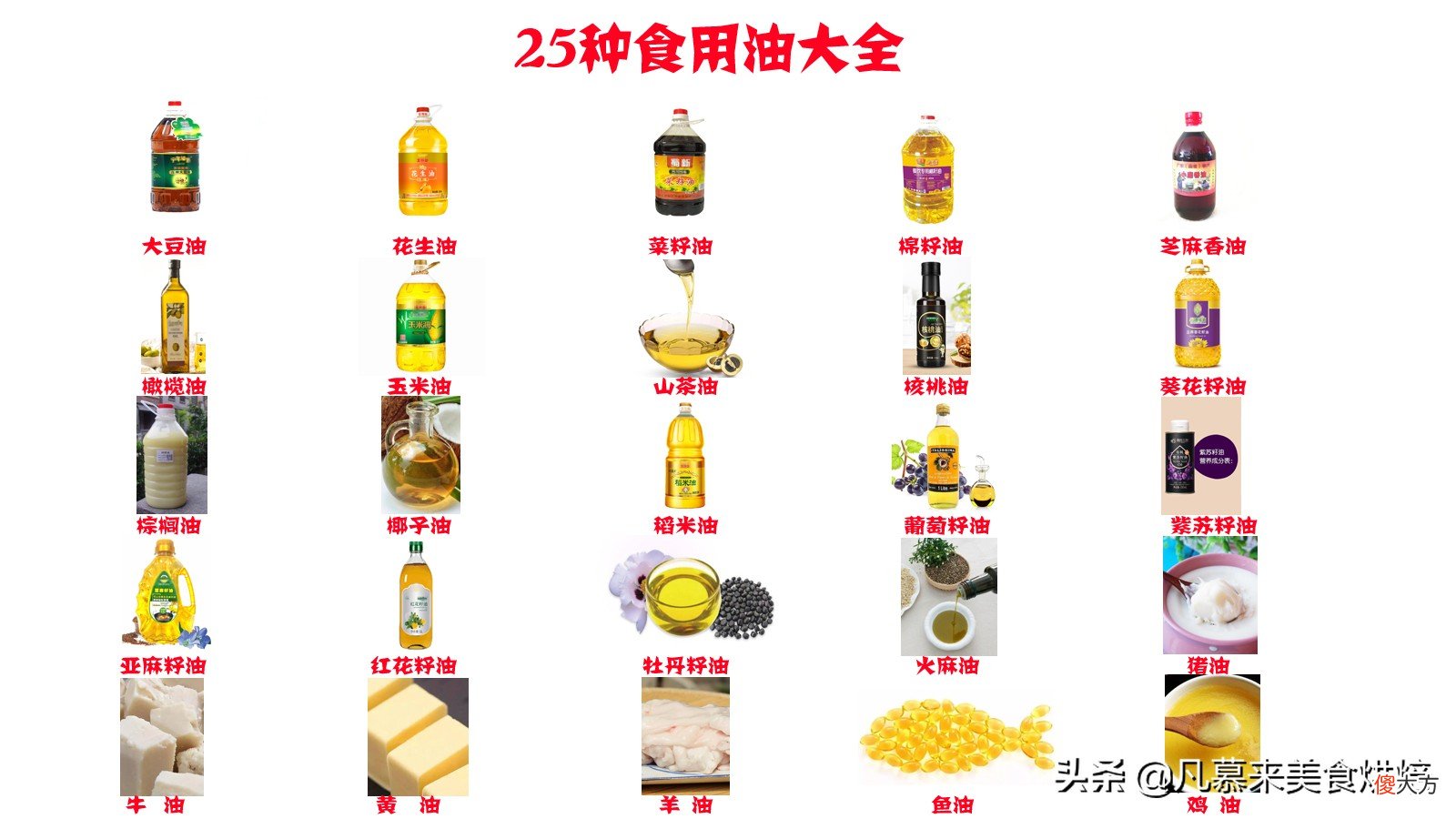 调和油有什么区别 花生油与调和油有什么区别