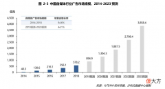 直播收音不发愁 直播间收音效果不好