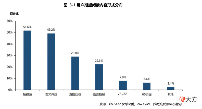 直播收音不发愁 直播间收音效果不好