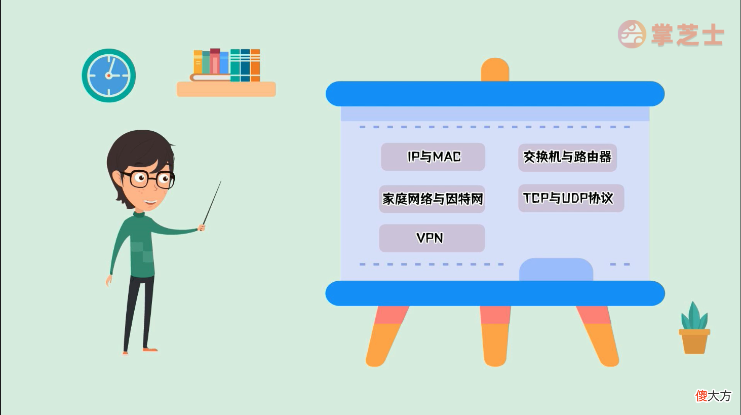 IP地址与mac地址是什么 ip地址和mac地址是什么
