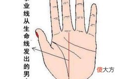 男人事业线看一生富贵贫贱