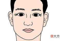 眉骨高命好不好