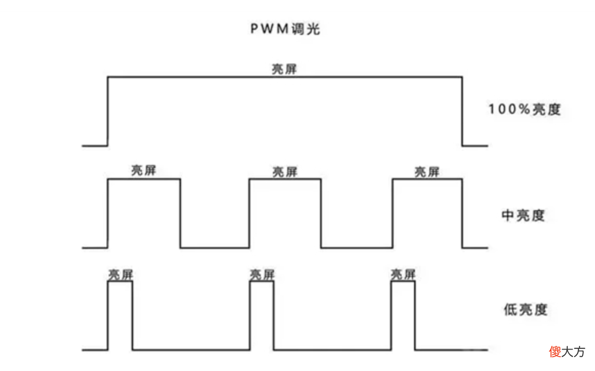 国产屏幕新势力崛起 屏幕国产屏