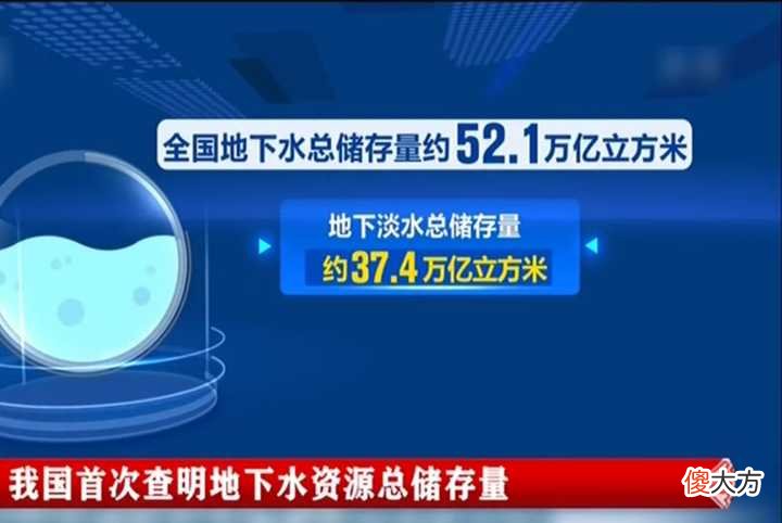 比贝加尔湖和北美五大湖水相加还多6万亿吨 五大湖和贝加尔湖水量
