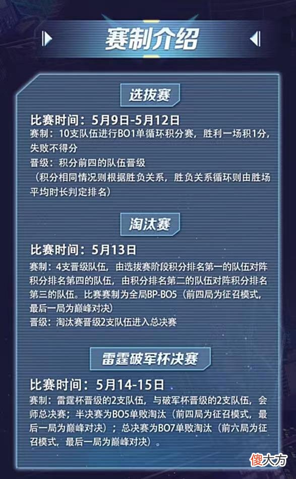 【游戏世界】雷霆杯迎来A组半决赛！TES险被让二追三，稳住阵脚强势晋级