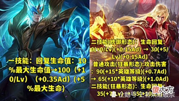 【游戏迷】正式服5.10号版本更新，十位英雄全面调整，专精装重做开启