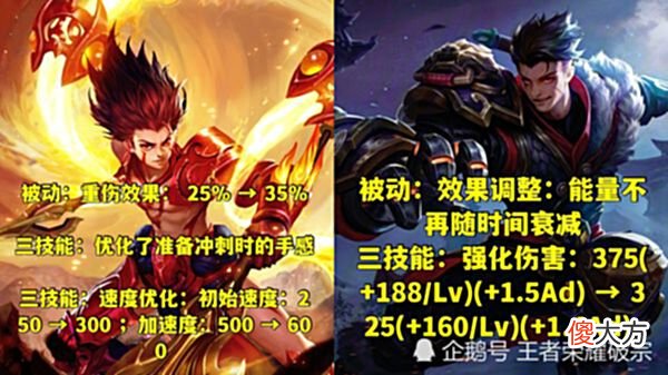 【游戏迷】正式服5.10号版本更新，十位英雄全面调整，专精装重做开启