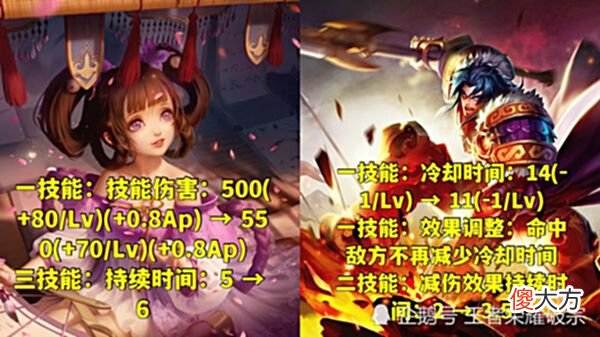 【游戏迷】正式服5.10号版本更新，十位英雄全面调整，专精装重做开启