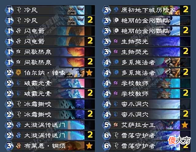 【游戏世界】炉石传说:现在谁才是抓瞎小能手?