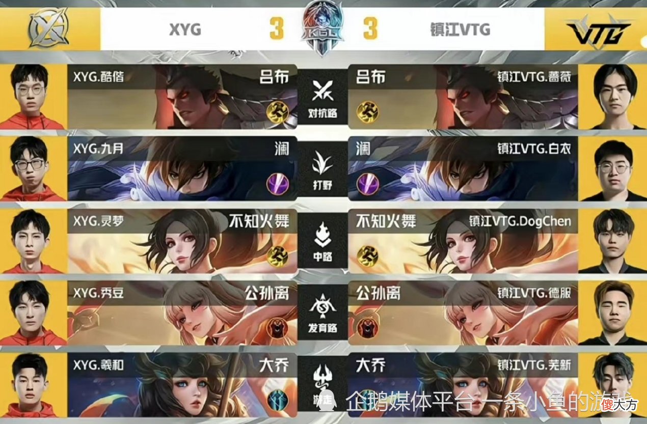 【游戏迷】KPL夏季资格赛：九月丢龙、抢龙王，VTG3：4XYG虽败犹荣！
