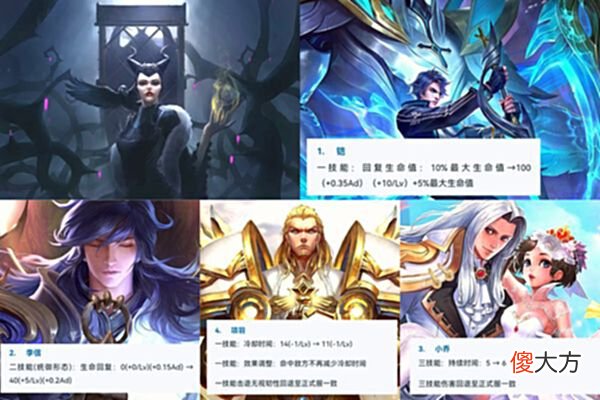 【游戏迷】米莱狄新皮肤契约魔法突袭，体验服四位英雄调整，铠的一技能被削弱