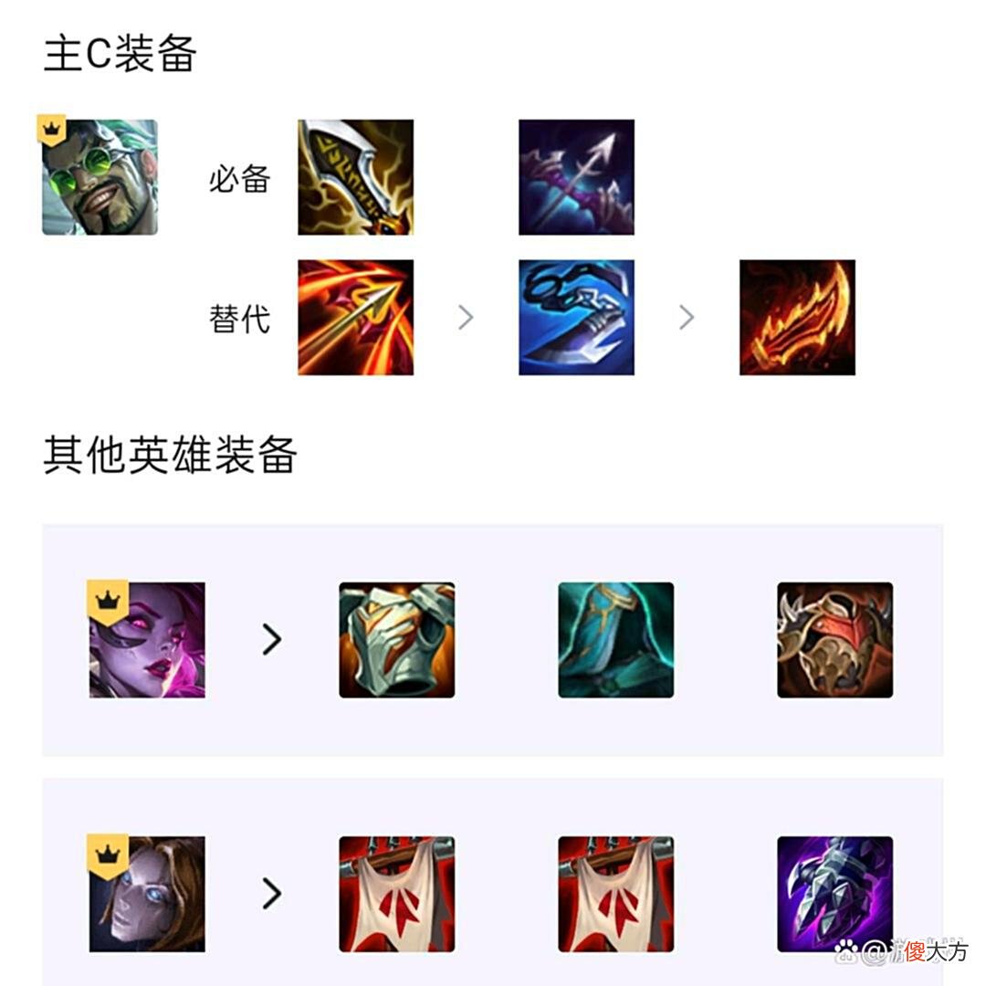 【游戏世界】云顶之弈：新晋T0阵容，白魔精密挑战德莱文，一星就能锁血