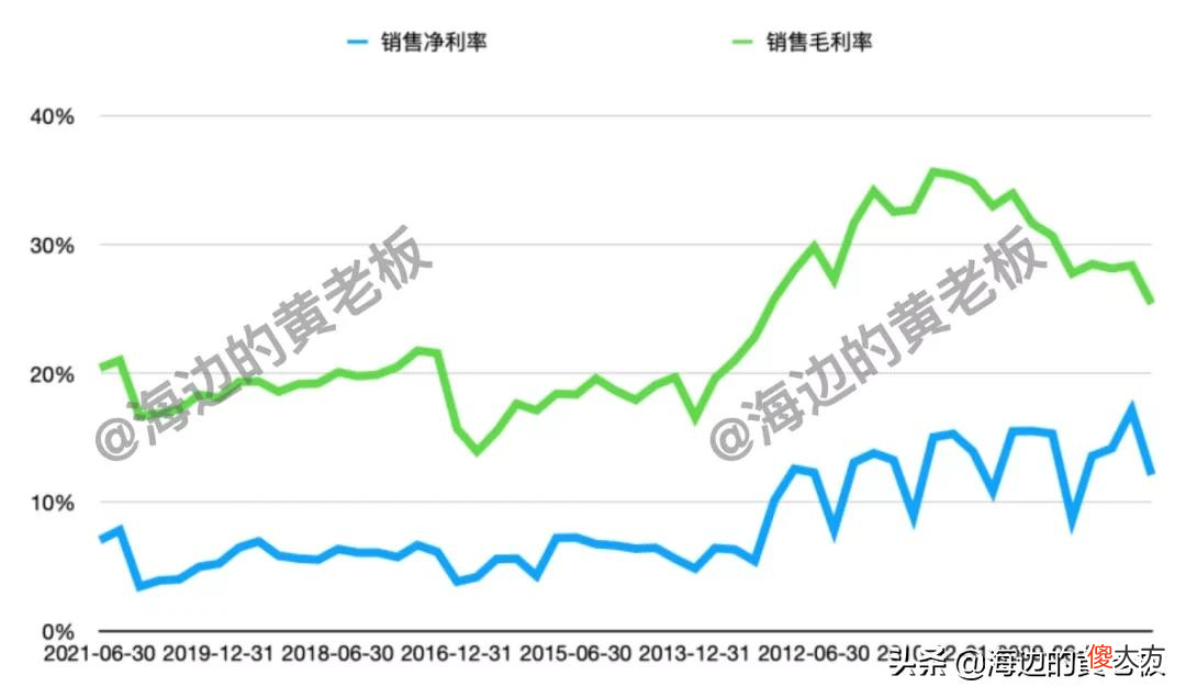 动力电池回收龙头 国内动力电池回收龙头